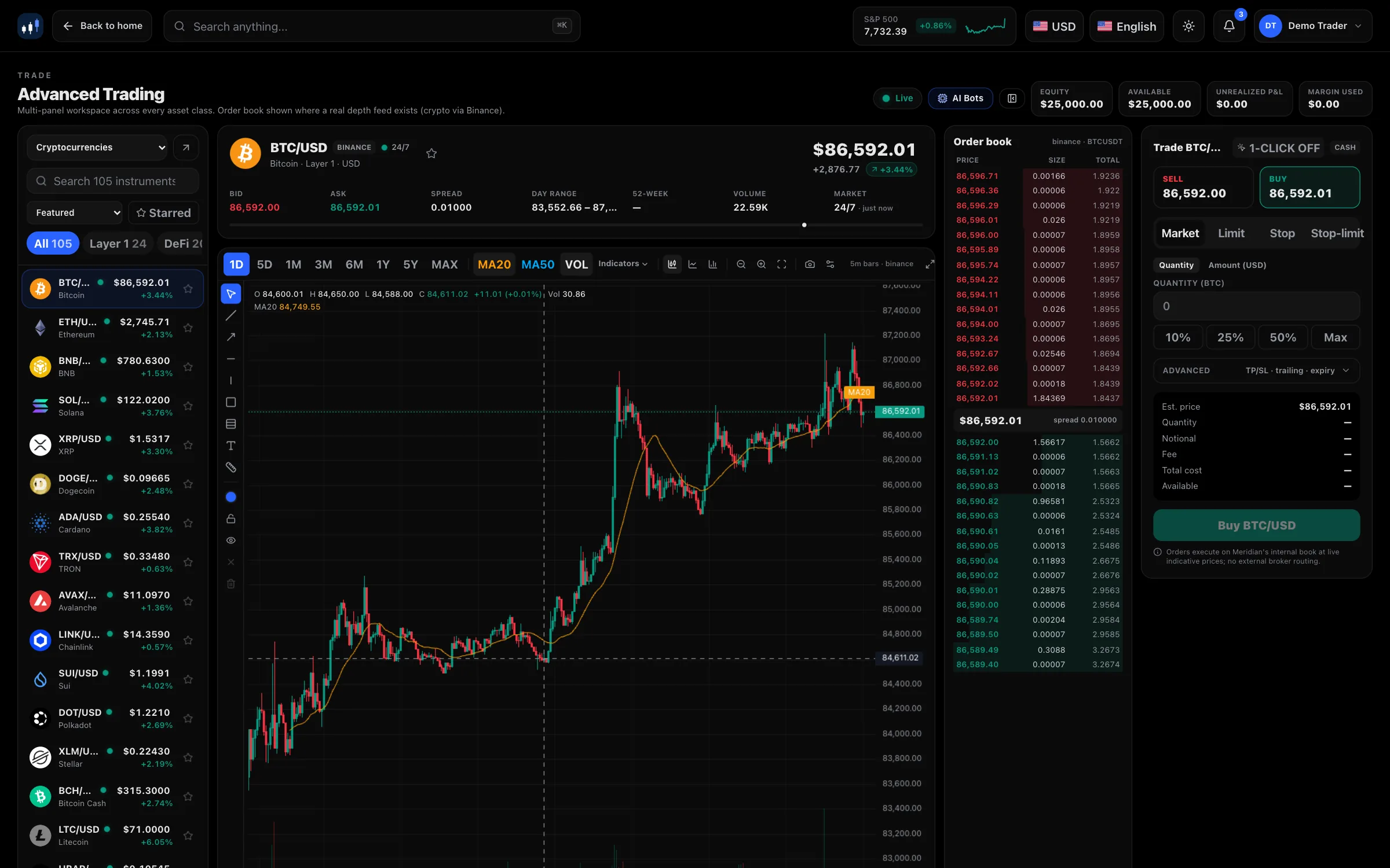 Stratex trading page with the instrument list, a live BTC/USD candlestick chart, the order book and the order ticket